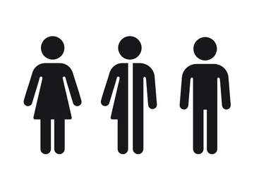 gender indicators for a restroom