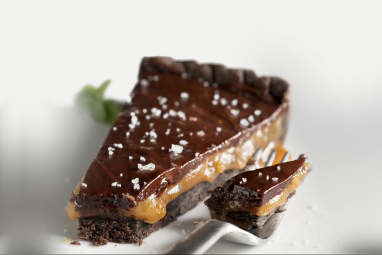12 words that secretly come from body parts ganache