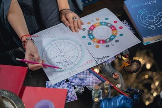 woman completing birth chart