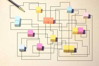 A complex messy organization of boxes and lines
