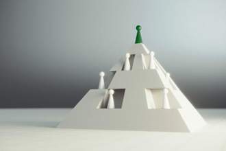 hierarchy pyramid concept