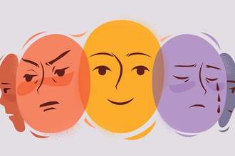 many changing emotional faces