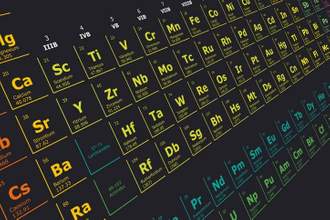the periodic table on a dark background