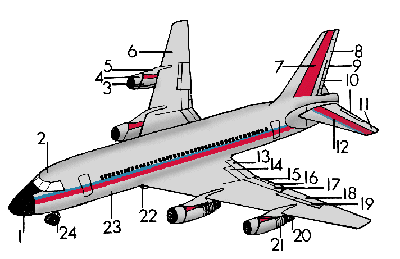 Illustration of airplane