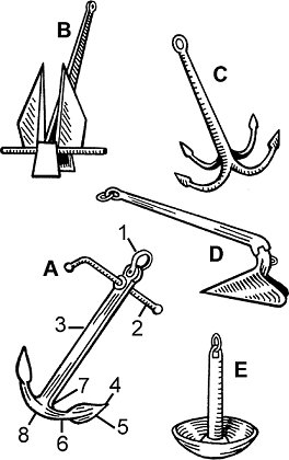 Illustration of anchor