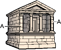 Illustration of anta