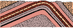 Illustration of anticline