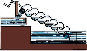 Illustration of archimedes' screw