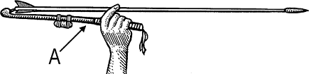 Illustration of atlatl