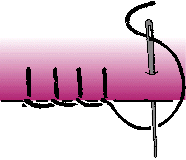 Illustration of blanket stitch
