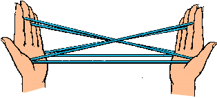 Illustration of cat's cradle