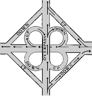 Illustration of cloverleaf