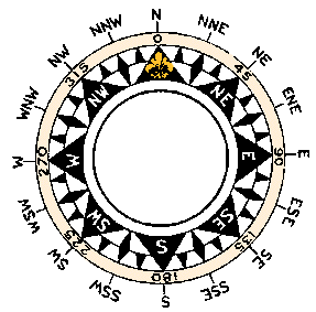 Illustration of compass card