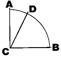 Illustration of complement