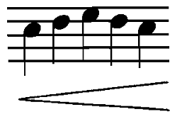 Illustration of crescendo