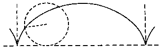Illustration of cycloid