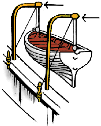 Illustration of davit