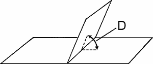 Illustration of dihedral angle