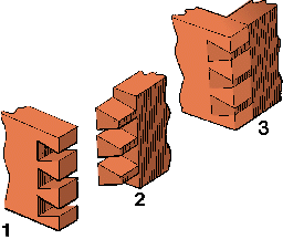 Illustration of dovetail
