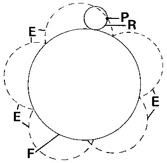 Illustration of epicycloid