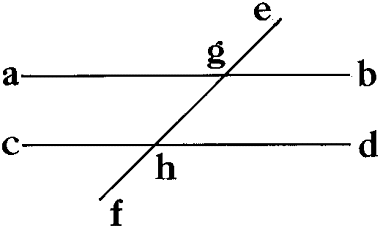 Illustration of exterior angle