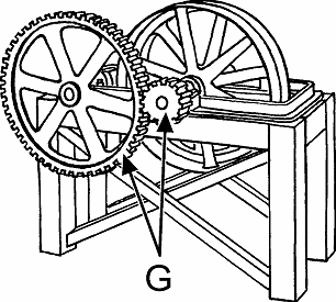 Illustration of gear