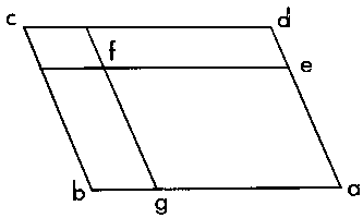 Illustration of gnomon
