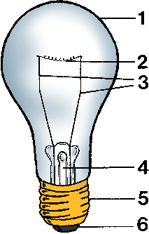 Illustration of incandescent lamp