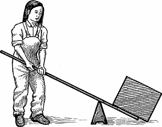 Illustration of lever