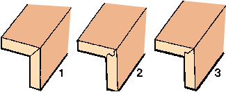 Illustration of miter joint