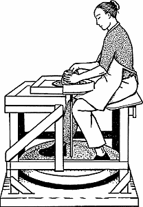 Illustration of potter's wheel