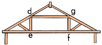 Illustration of queen post