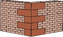 Illustration of quoin