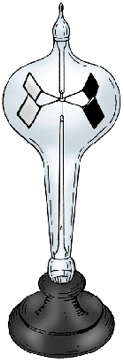 Illustration of radiometer
