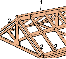 Illustration of ridgepole