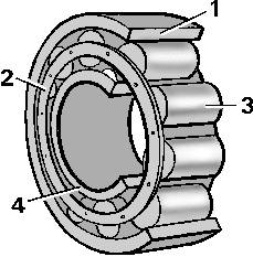 Illustration of roller bearing